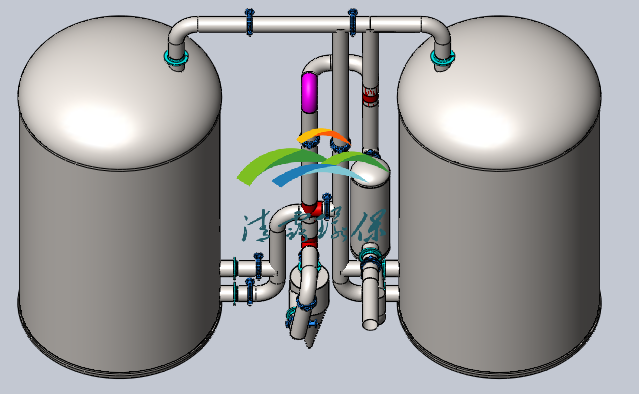 公司研發(fā)的固定床脫硫設(shè)備進(jìn)入市場