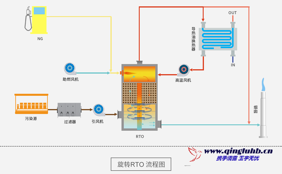 1693353082115715.png image.png